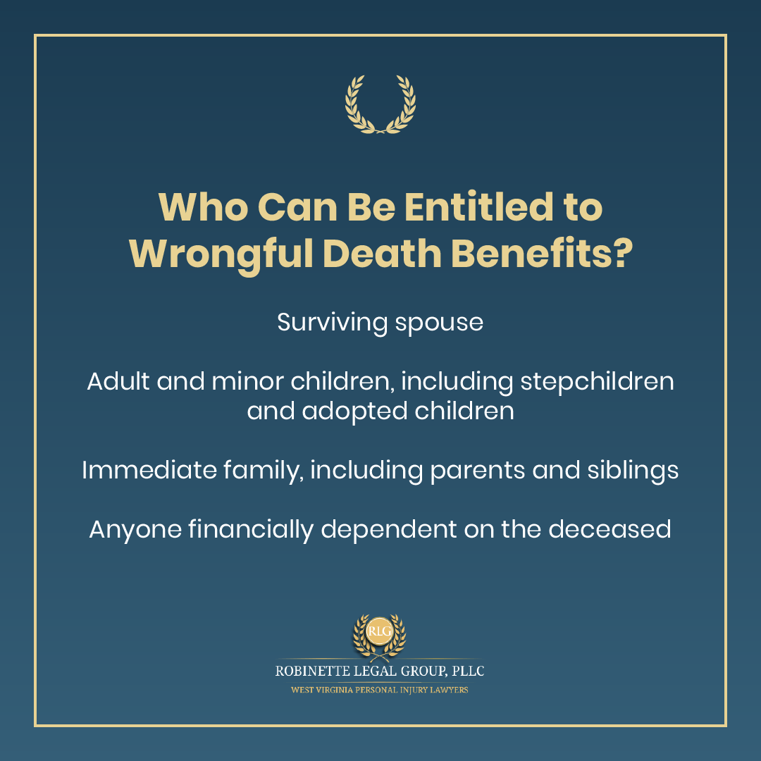 Who is entitled to wrongful death benefits