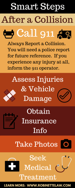 Injured In A Car Accident In West Virginia? Know Your Legal Rights