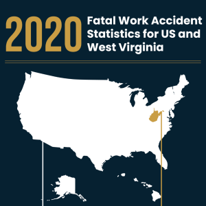 2020 West Virginia Fatal Work Accident Statistics