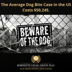 the average cost of a dog bite is $50,245
